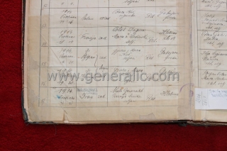 141221 Birth record of Ivan Generalic